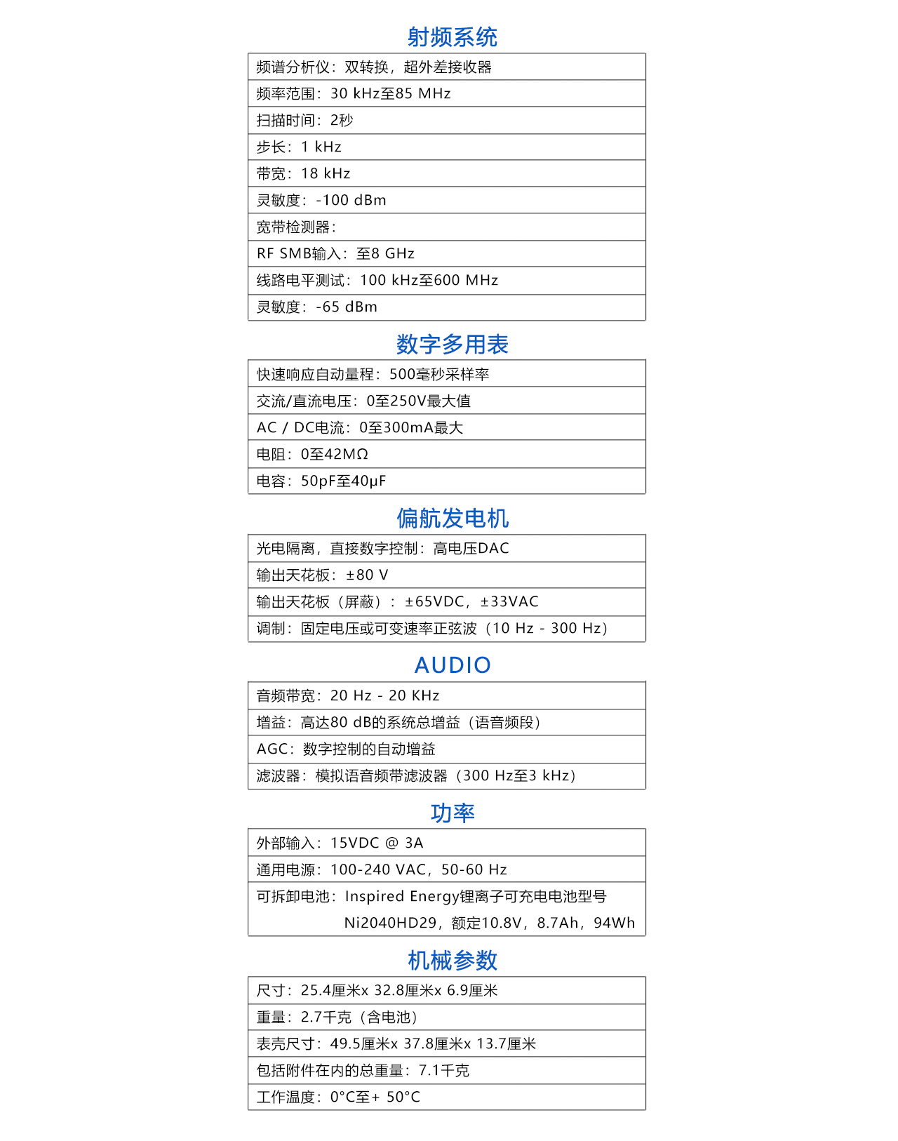 Tanlan3.0電話和線路分析儀（美國REI)-參數(shù).jpg